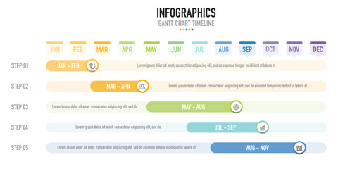 Gantt chart timeline 12 months infographic template, element with 5 process, step, option, colorful bar, arrow, minimal, modern style for sale slide, planner, workflow, roadmap, web, organization 2024 - obrazy, fototapety, plakaty