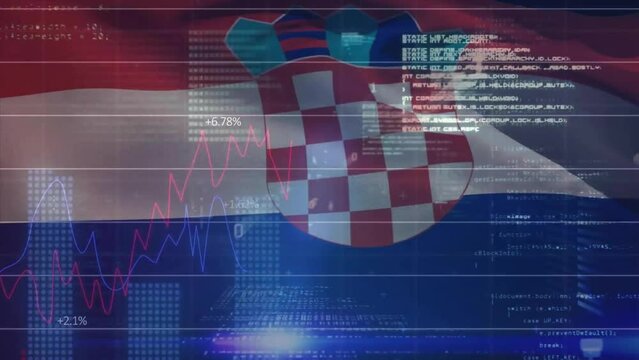 Animation of graphs, binary codes and computer language over croatian flag in background - Powered by Adobe