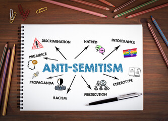Anti-semitism Concept. Notebooks, pen and colored pencils on a wooden table