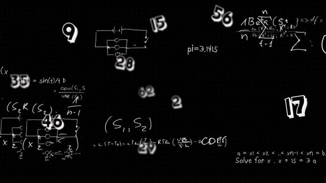Animation of numbers, circles with mathematical diagrams and equation against black background