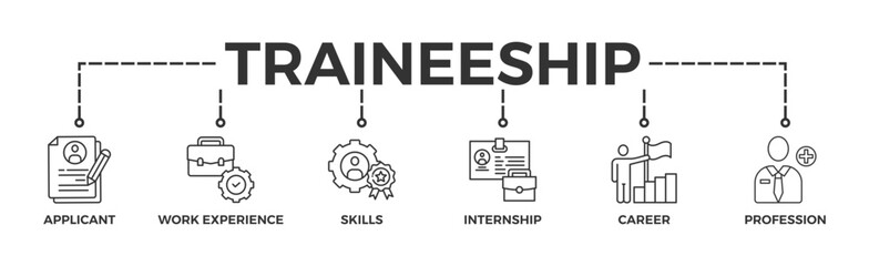 Traineeship banner web icon vector illustration concept for apprenticeship on job training program with icon of applicant, work experience, skills, internship, career, and profession