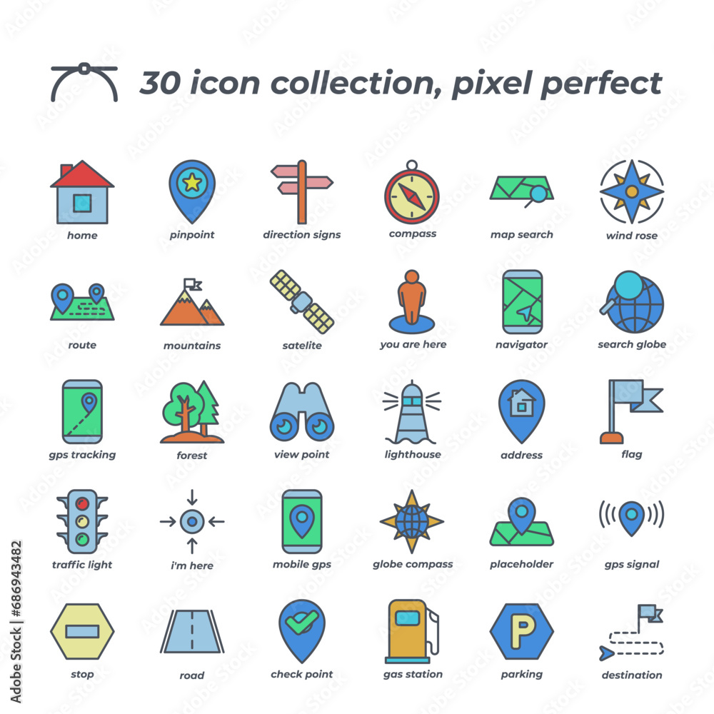 Poster Vector sign of the navigation icon set isolated on a white background. symbol color editable.