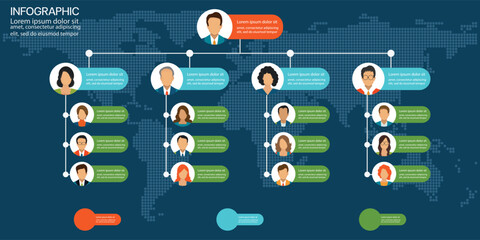 Corporate Organizational Structure Company on world map background.