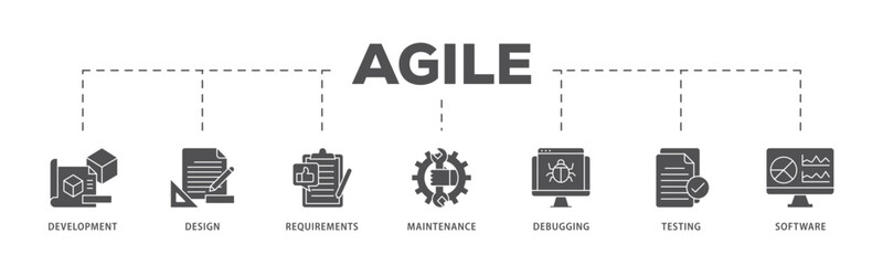 Agile infographic icon flow process which consists of development, design, requirements, maintenance, debugging, testing and software icon live stroke and easy to edit  - obrazy, fototapety, plakaty