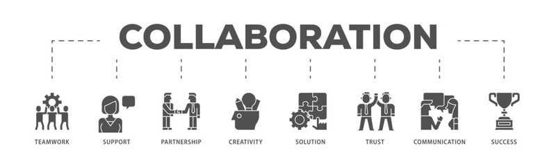 Collaboration infographic icon flow process which consists of teamwork, support, partnership, creativity, solution, trust, communication, success icon live stroke and easy to edit 