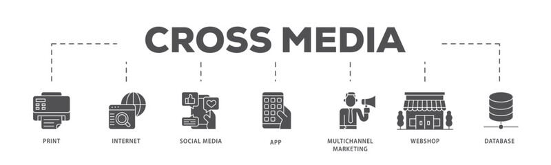 Cross media infographic icon flow process which consists of print, internet, social media, app, multichannel marketing, webshop and database icon live stroke and easy to edit 