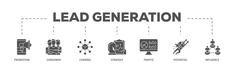 Lead generation infographic icon flow process which consists of promotion, consumer, channel, strategy, traffic, potential and influence icon live stroke and easy to edit  - obrazy, fototapety, plakaty