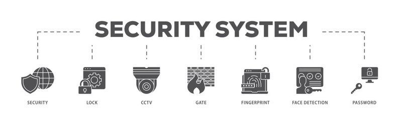 Security system infographic icon flow process which consists of password, gate, face detection, finger print, cctv, lock, security icon live stroke and easy to edit 