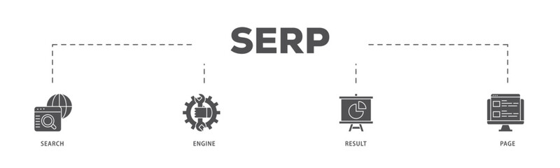 SERP infographic icon flow process which consists of web search, computer, search engine, mobile search, page result, and statistics graph icon live stroke and easy to edit 