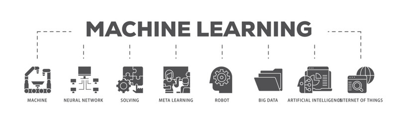 Machine learning infographic icon flow process which consists of technology, engineering, algorthm, data analytics, clustering and computer science icon live stroke and easy to edit 