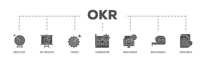 OKR infographic icon flow process which consists of objective, key results, target, framework, benchmark, measurable, and verifiable icon live stroke and easy to edit 