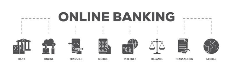 Online banking infographic icon flow process which consists of account, online payment, transfer funds, mobile banking, internet banking, balance check icon live stroke and easy to edit  - obrazy, fototapety, plakaty