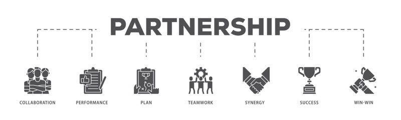 Partnership infographic icon flow process which consists of collaboration, performance, plan, teamwork, synergy, success and win win solution icon live stroke and easy to edit 