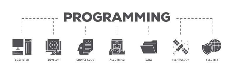 Programming infographic icon flow process which consists of computer, develop, source code, algorithm, data, technology and security icon live stroke and easy to edit 