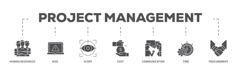 Project management infographic icon flow process which consists of initiating, planning, executing, monitoring, controlling and closing icon live stroke and easy to edit  - obrazy, fototapety, plakaty