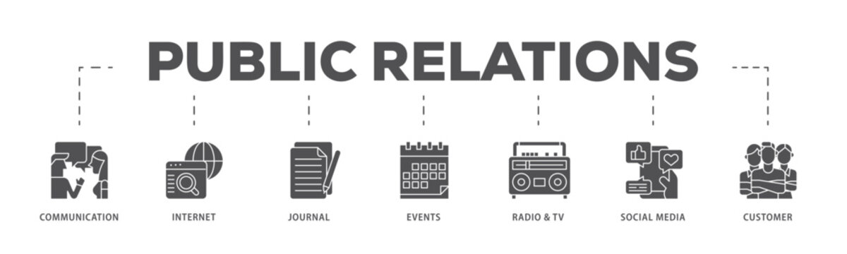 Public relations infographic icon flow process which consists of communication, internet, journal, events, radio, tv, social media, and customer icon live stroke and easy to edit 