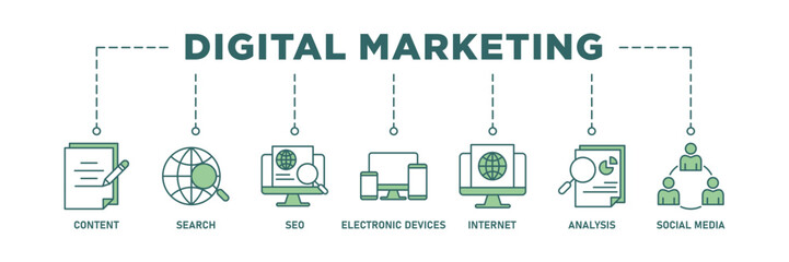 Digital marketing banner web icon set vector illustration concept with icon of content, search, seo, electronic devices, internet, analysis and social media