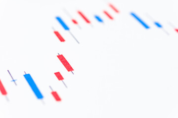 上昇傾向のローソク足　投資