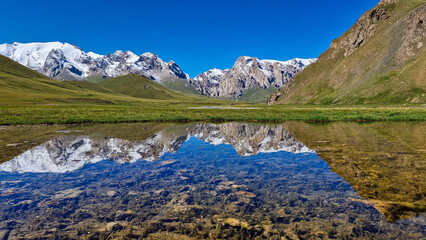 Fototapeta na wymiar Reflection of mountains in a lake 