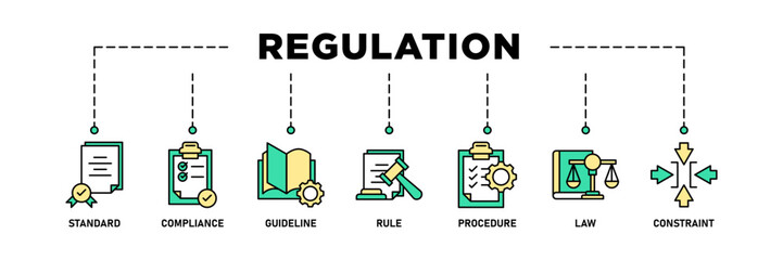 Regulation banner web icon set vector illustration concept with icon of standard, compliance, guideline, rule, procedure, law and constraint