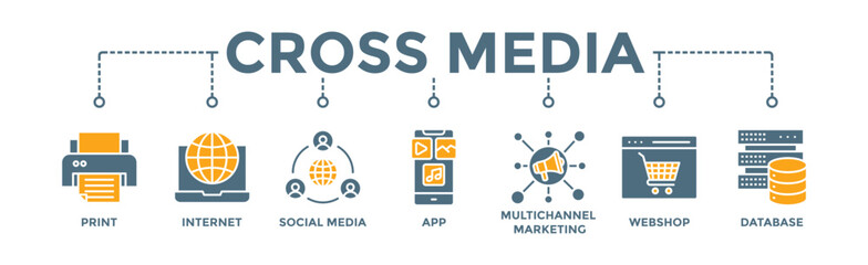 Cross media banner web icon vector illustration concept with icon of print, internet, social media, app, multichannel marketing, webshop and database