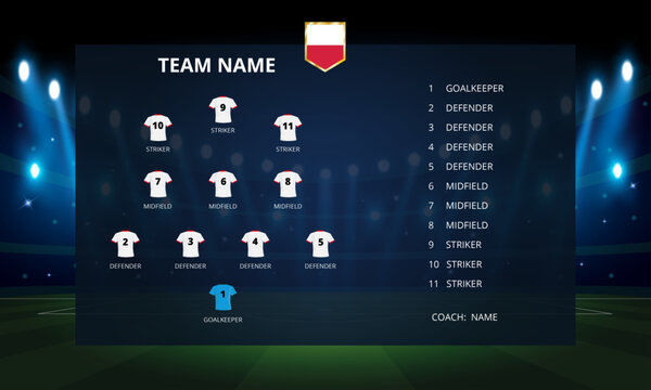 Football scoreboard broadcast vector graphic with starting lineup, design with white team jerseys, illuminated stadium with spotlights at night 