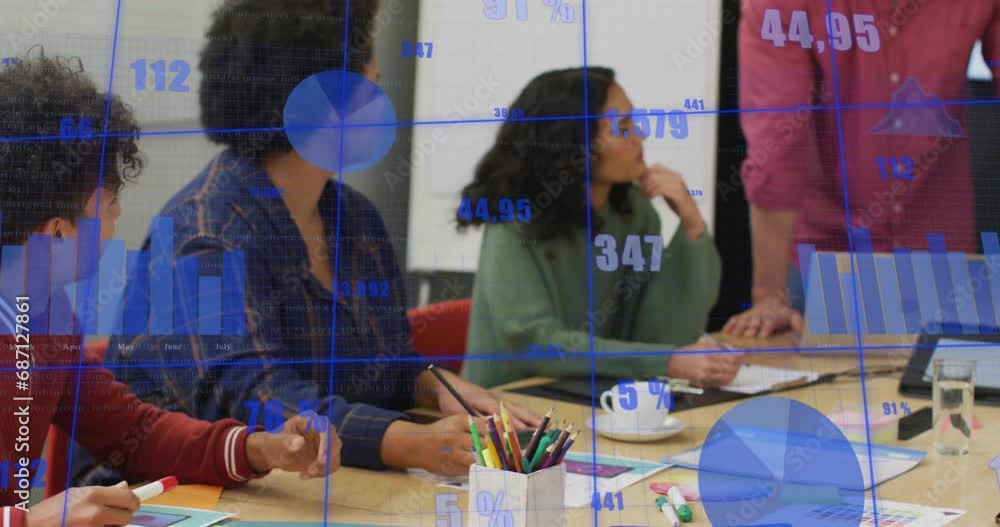 Poster animation of multiple graphs and changing numbers over diverse coworkers discussing product design