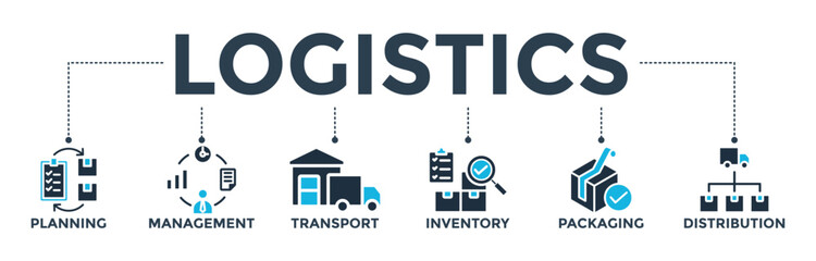 Logistics concept with icon of planning, management, transport, inventory, packaging, and distribution. Banner web icon vector illustration - obrazy, fototapety, plakaty