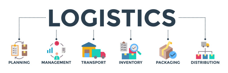 Fototapeta na wymiar Logistics concept with icon of planning, management, transport, inventory, packaging, and distribution. Banner web icon vector illustration