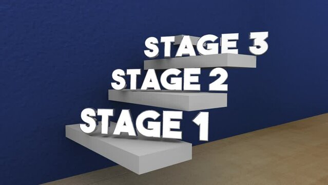 Four Stages Steps Levels Phases Evaluation Progress Development 3d Animation