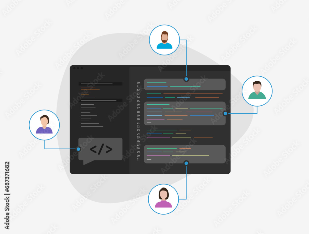 Aufkleber collaborative development, digital team on demand, in-house software web coding dev team. devops out