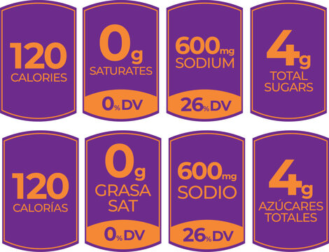Nutritional information icons.