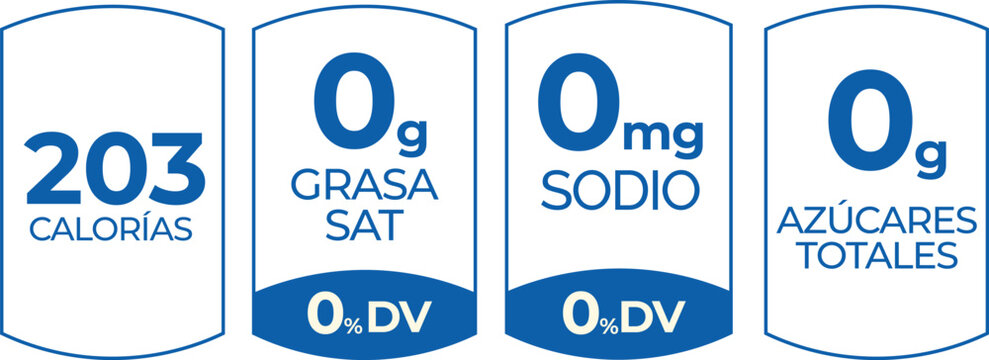Nutrition information icons.