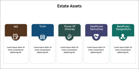 Five Estate assets - Will, Trusts, Power of attorney, Healthcare derivatives, beneficiary designations. Infographic template with icons - obrazy, fototapety, plakaty