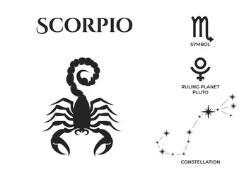 scorpio zodiac sign, constellation and mars ruling planet symbol. astrology and horoscope vector design