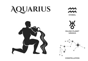 aquarius zodiac sign, constellation and mars ruling planet symbol. astrology and horoscope vector design