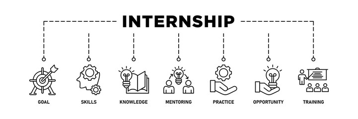 Internship banner web icon set vector illustration concept with icon of goal, skills, knowledge, mentoring, practice, opportunity, and training