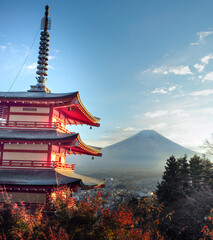 the temple of heaven