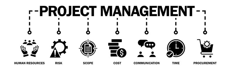Project management banner web icon vector illustration concept with icon of human resources, risk,...