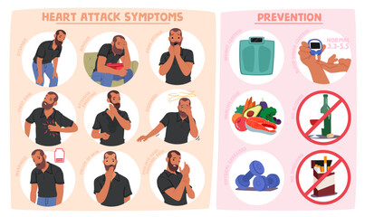 Male Character With Heart Attack Symptoms. Dyspnea, Panic Attack, Chest Pain Or Excessive Sweating, Vector