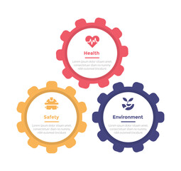 HSE health safety environments infographics template diagram with gears connection with 3 point step design for slide presentation