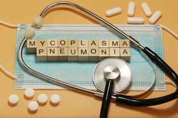 Mycoplasma pneumonia, caused by the bacterium Mycoplasma pneumoniae. The words are laid out with...