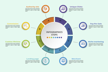 Infographics with Affilate Marketing theme icons, 10 steps. Such as authority site, commission, cookies lifetime, landing page and more.