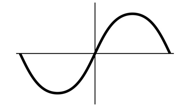 Graph pure sine wave, alternating current sine electrical network inverter