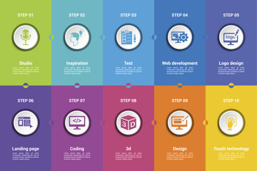 Naklejka premium Infographics with Creative Package theme icons, 10 steps. Such as studio, inspiration, test, web development and more.