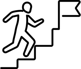 Steps