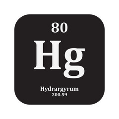 Hydrargyrum chemistry icon
