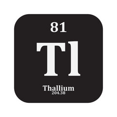 Thallium chemistry icon