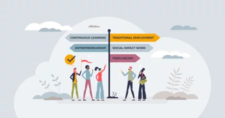 Fotobehang Redefining traditional career paths for Gen Z occupations tiny person concept. New approach to find professional future goals vector illustration. Continuous learning and entrepreneurship model. © VectorMine