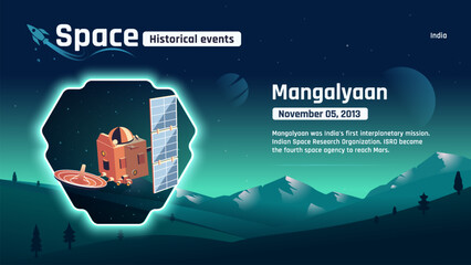 Mangalyaan Unveiling Space's Historic Events and Revolutionary Inventions-Vector illustration design - obrazy, fototapety, plakaty